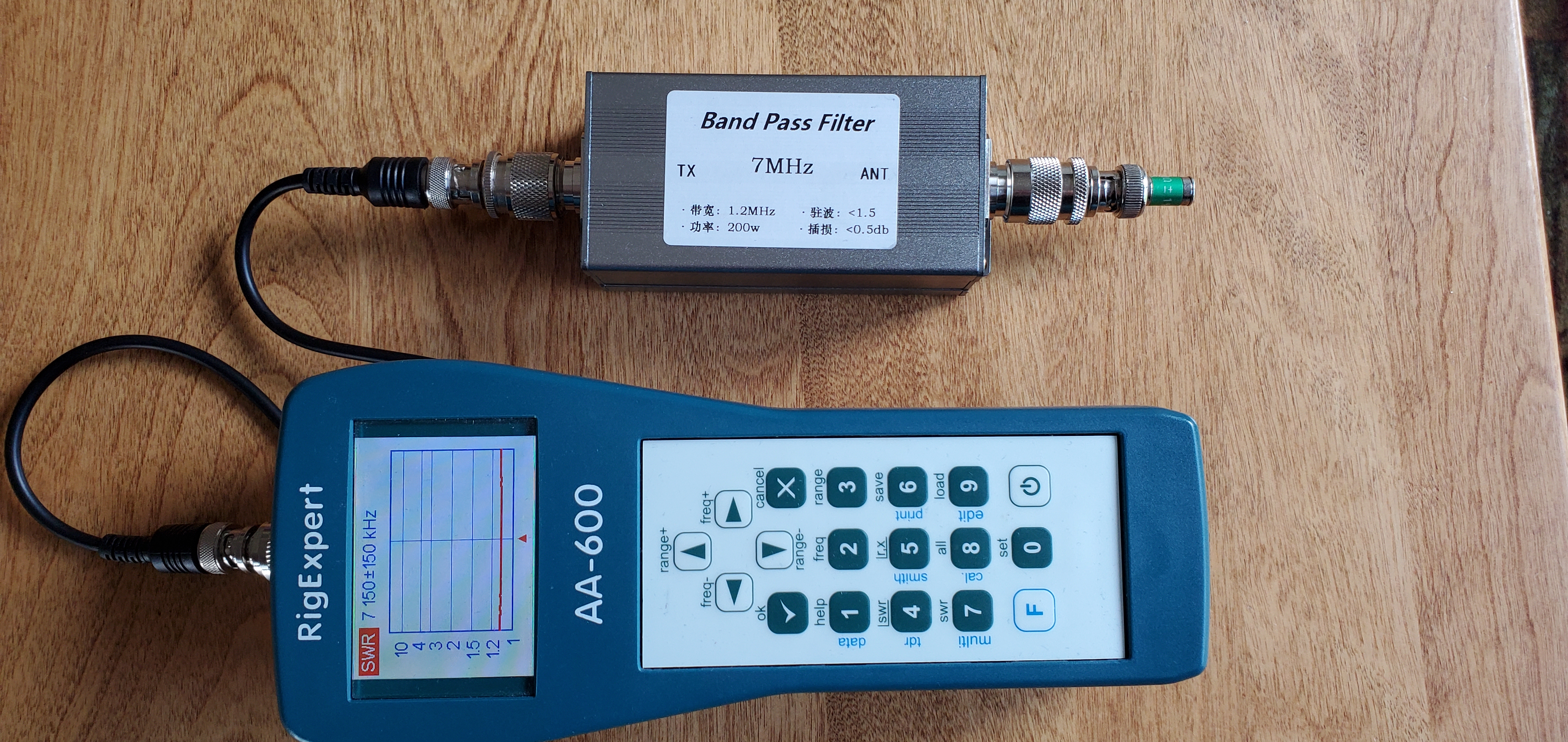 40m Band Pass Filter - swr